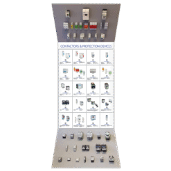 ADVERTISING STAND- 19 CONTACTORS & PROTECTION